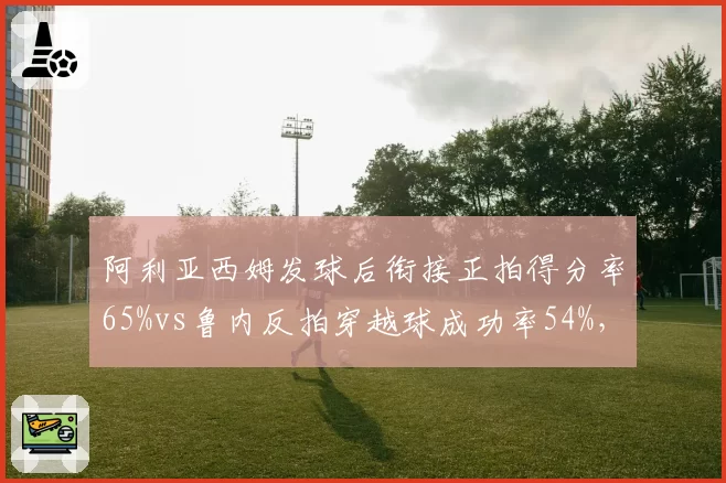 阿利亚西姆发球后衔接正拍得分率65%vs鲁内反拍穿越球成功率54%,草地战术选择